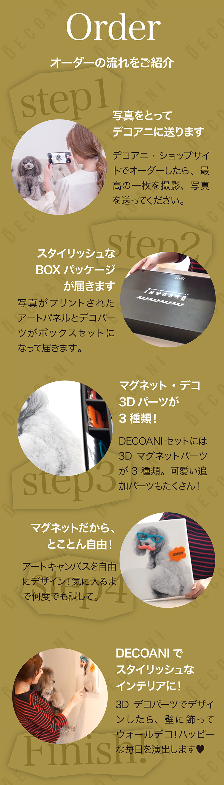 オーダーの流れ
